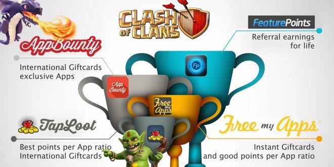 آموزش دریافت گیفت کارت رایگان